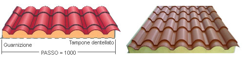 metcoppo metcoppo
